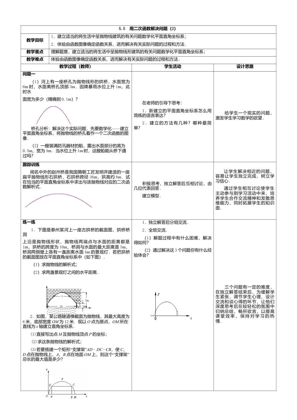 5  《用二次函数解决问题（2）》参考教案-苏科版初中数学.doc_第1页