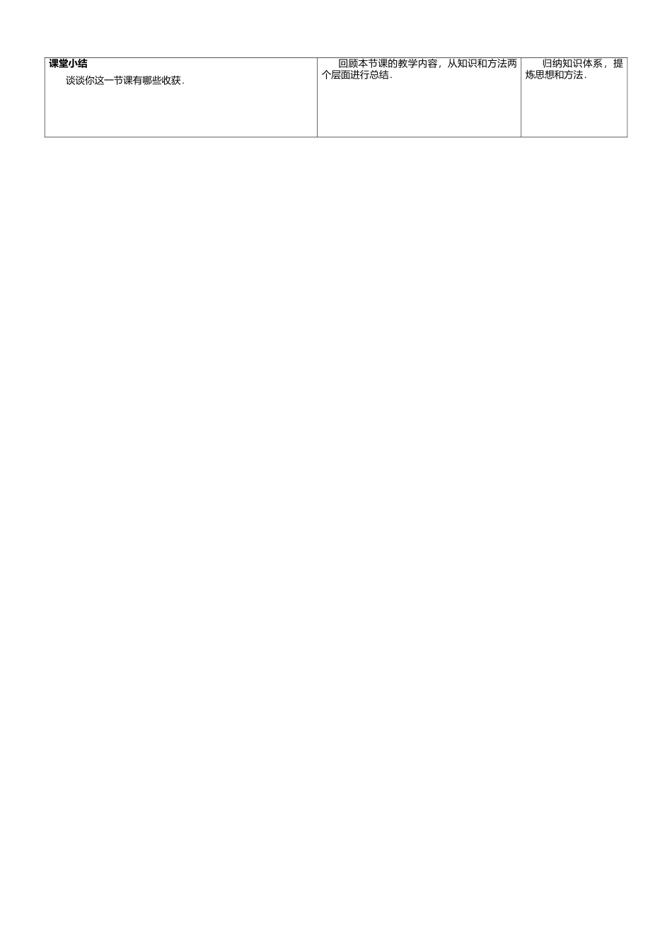 14 《正弦、余弦（2）》参考教案-苏科版初中数学.doc_第2页