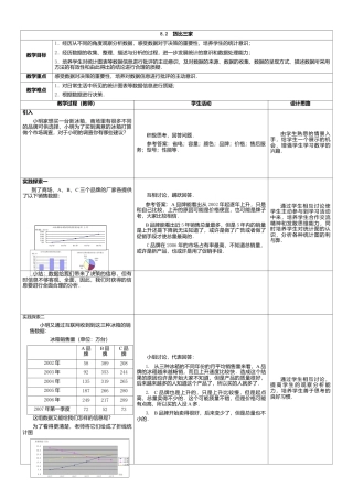 20 《货比三家》参考教案-苏科版初中数学.doc