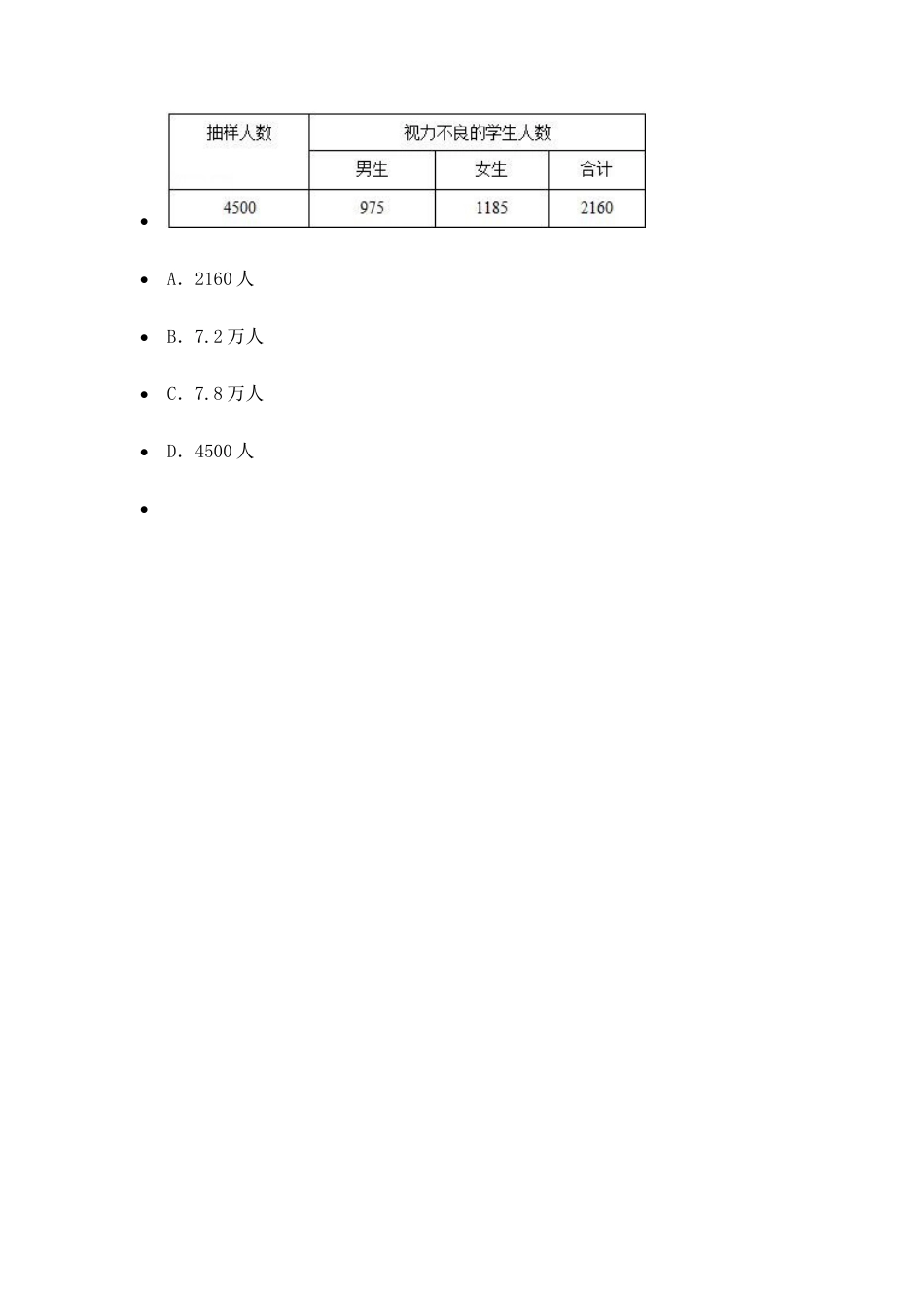 变式训练-用样本估计总体-苏科版初中数学.docx_第2页
