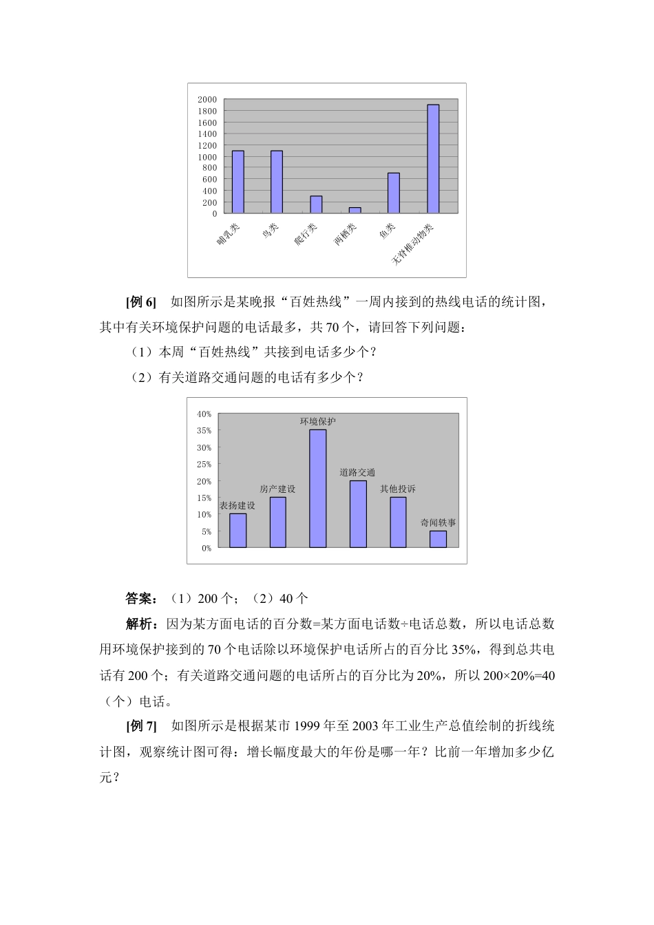 例析全面调查与抽样调查-苏科版初中数学.doc_第3页