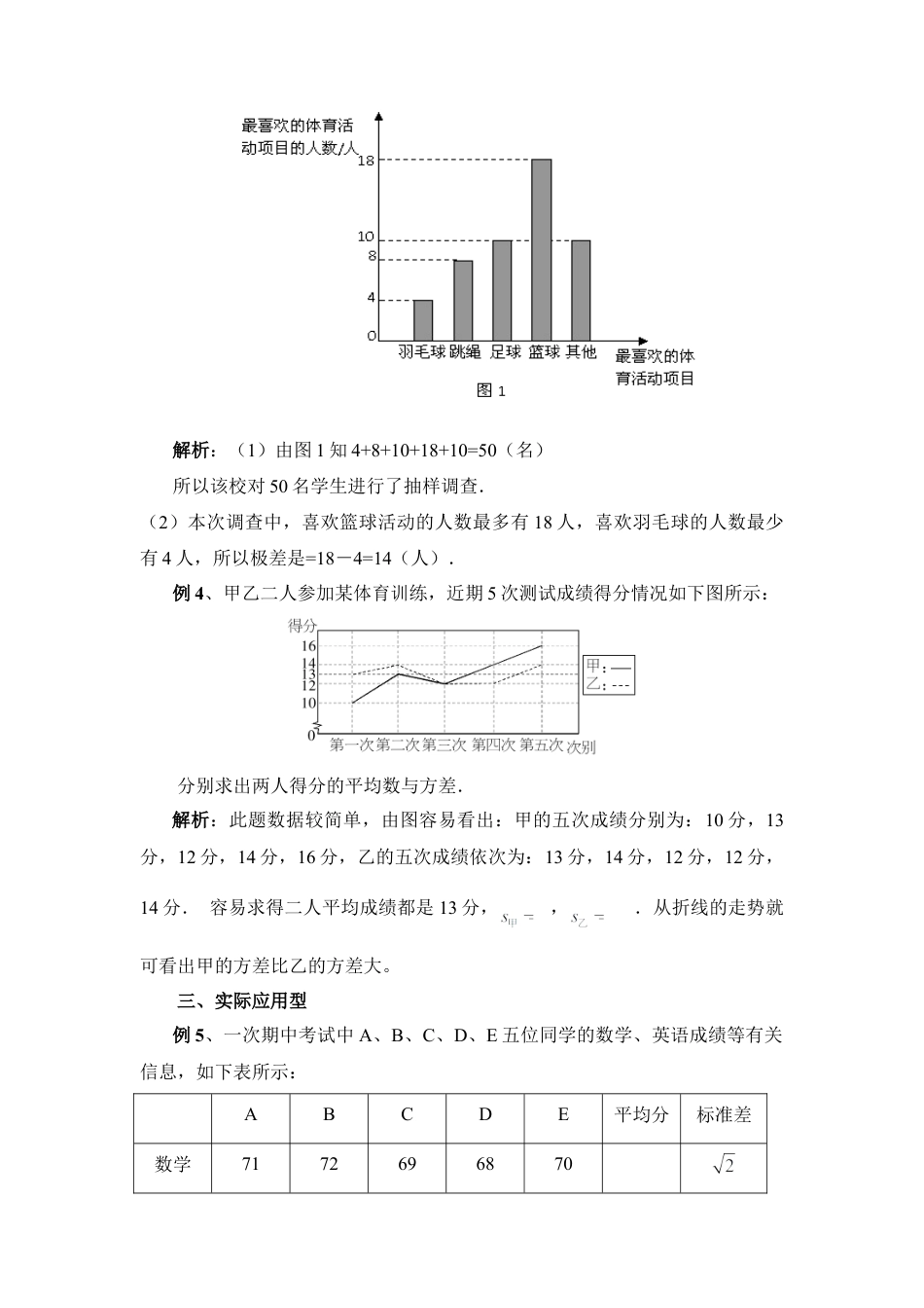 “极差、方差、标准差”典例分析-苏科版初中数学.doc_第2页