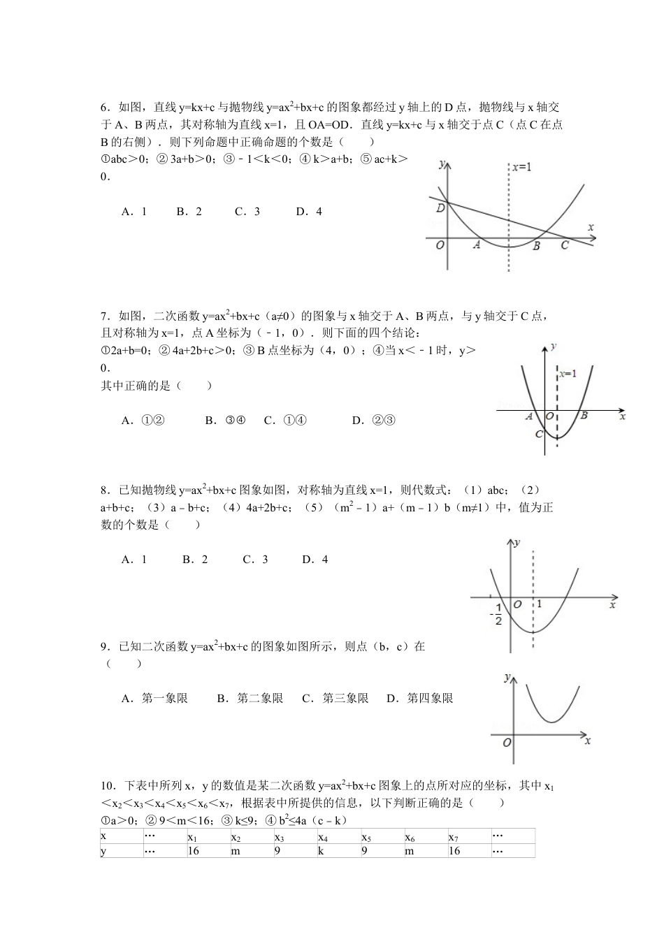 《二次函数的图象与性质》选择题专项训练-苏科版初中数学.doc_第2页