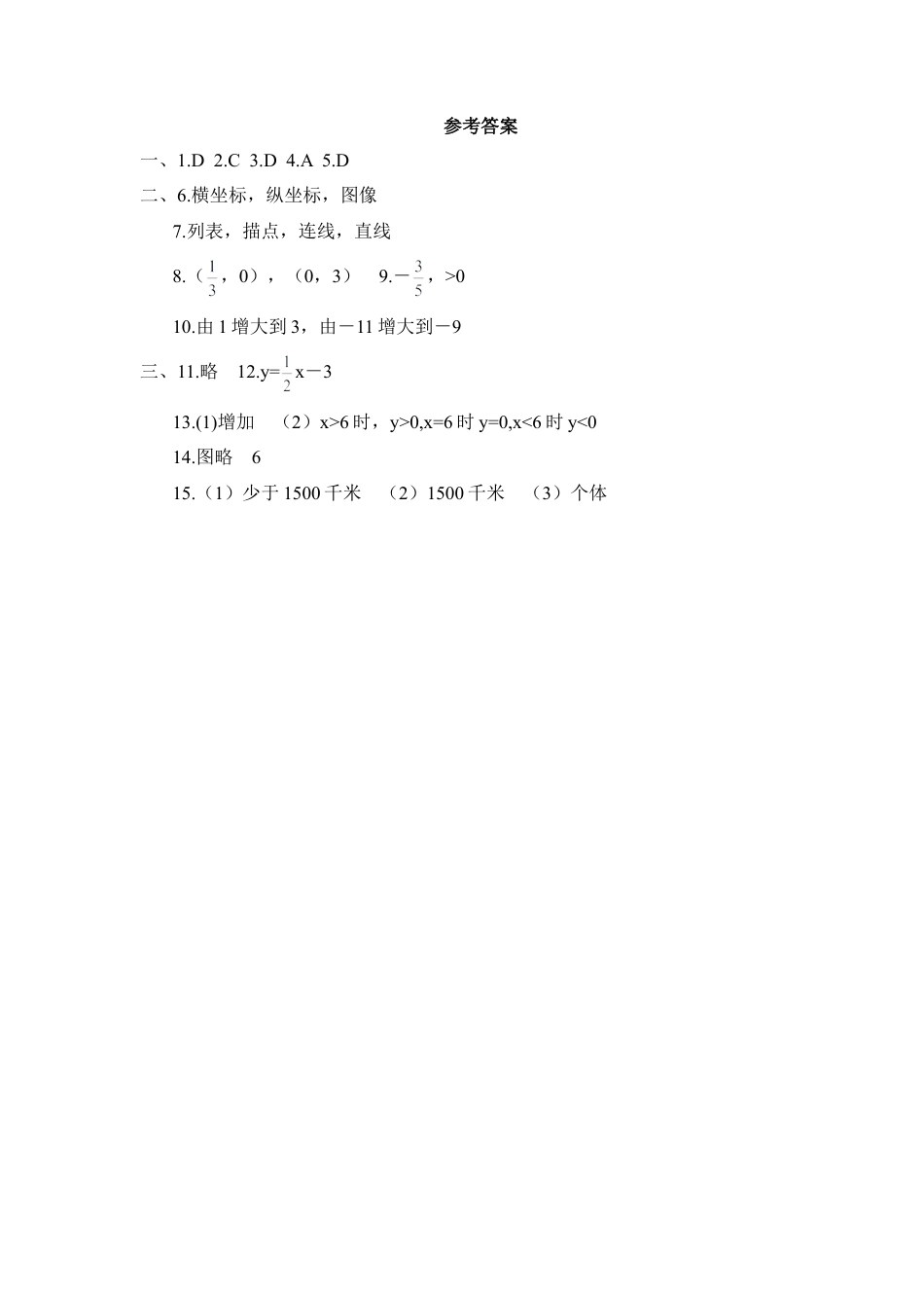 《一次函数的图像》同步练习2-苏科版初中数学.doc_第3页