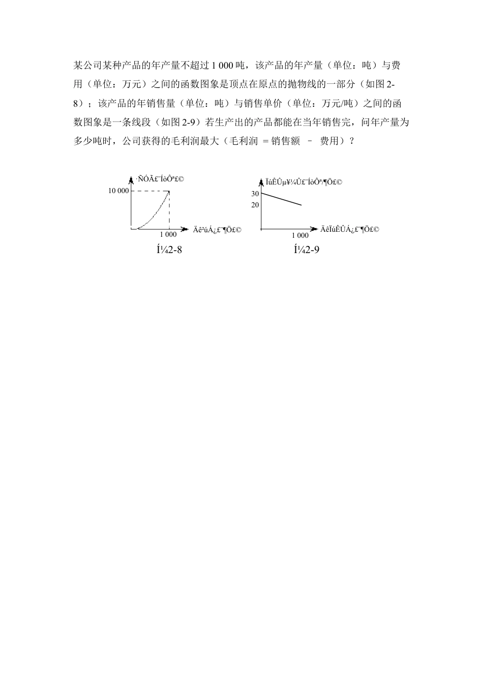 《用二次函数解决问题》分层练习1-苏科版初中数学.doc_第2页