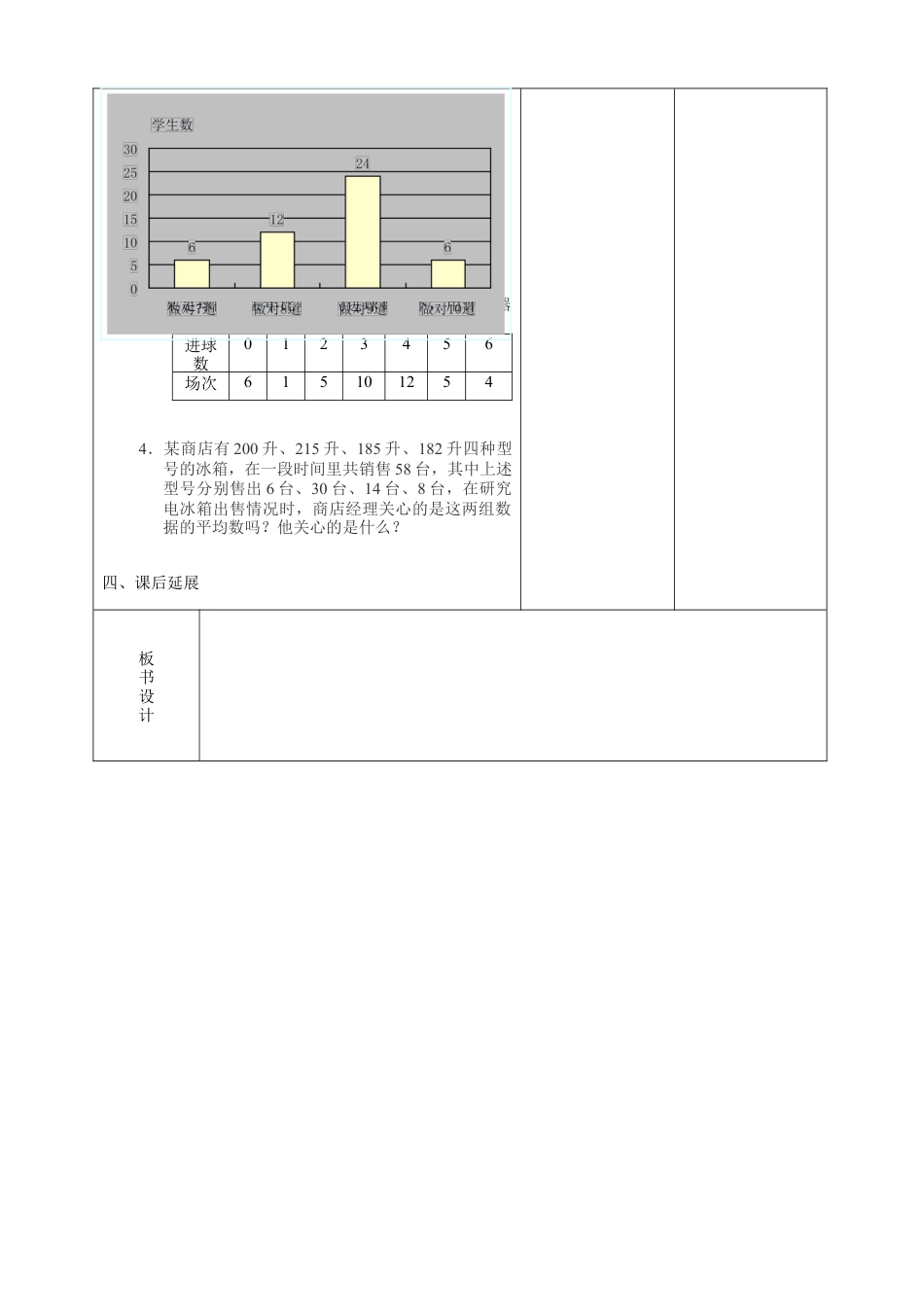 《用计算器求平均数》教学设计-苏科版初中数学.doc_第2页