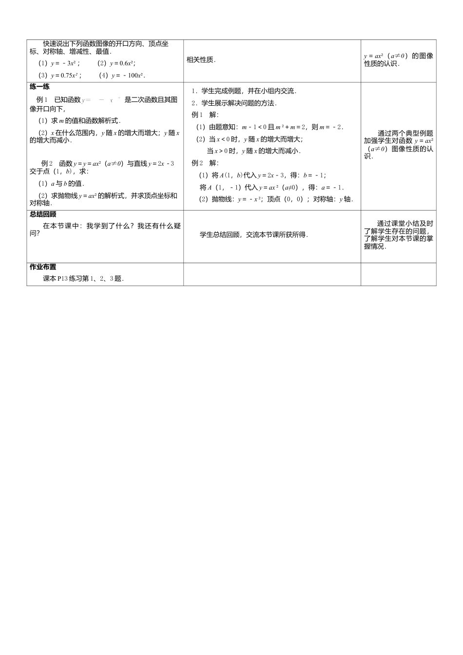 2  《二次函数的图像和性质（2）》参考教案-苏科版初中数学.doc_第2页