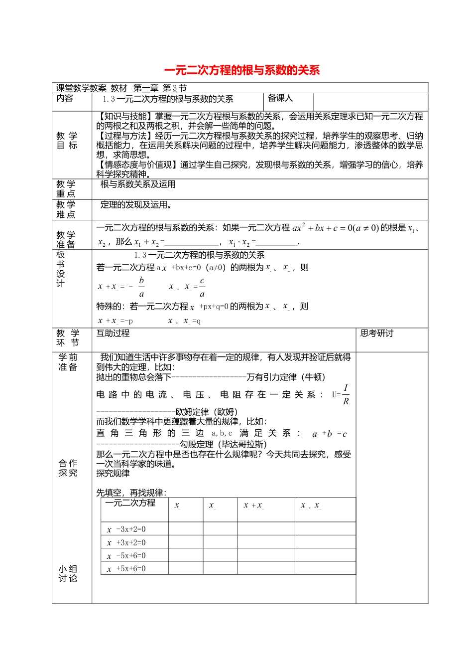 3  《一元二次方程的根与系数的关系》参考教案1-苏科版初中数学.doc_第1页