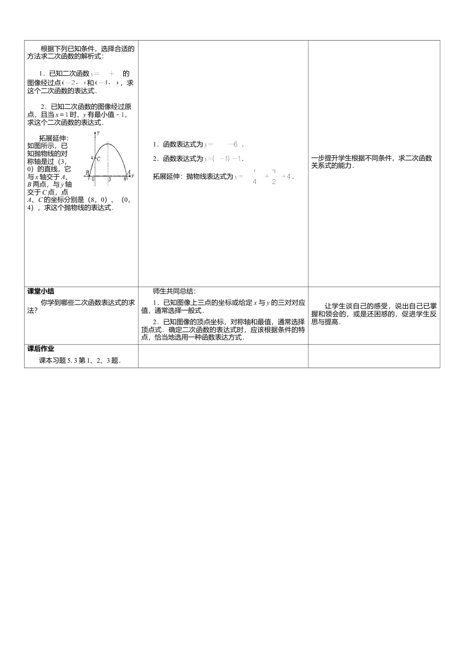3  《用待定系数法确定二次函数表达式》参考教案-苏科版初中数学.doc_第2页