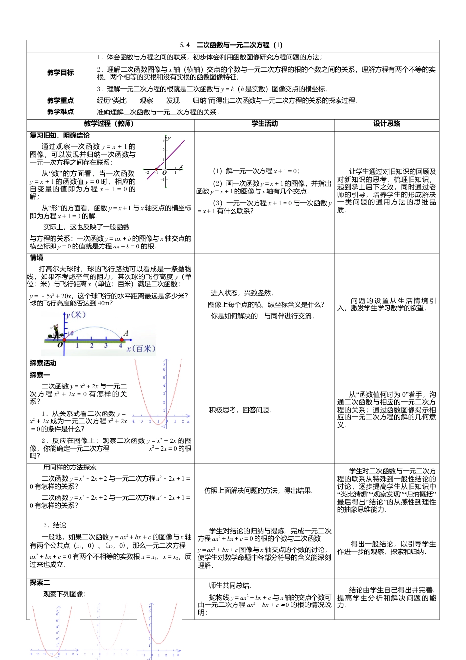 4  《二次函数与一元二次方程（1）》参考教案-苏科版初中数学.doc_第1页