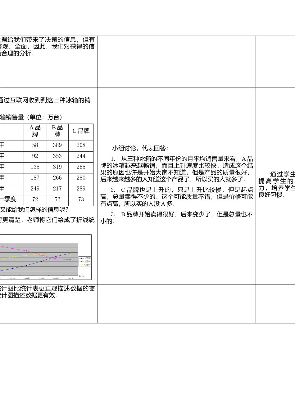 8.2  货比三家-苏科版初中数学.doc_第2页
