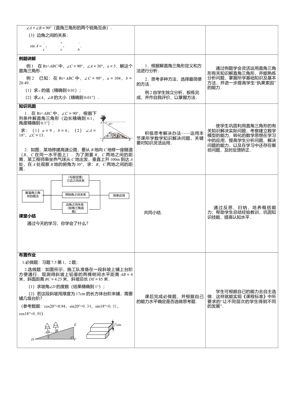 17 《解直角三角形（1）》参考教案-苏科版初中数学.doc_第2页