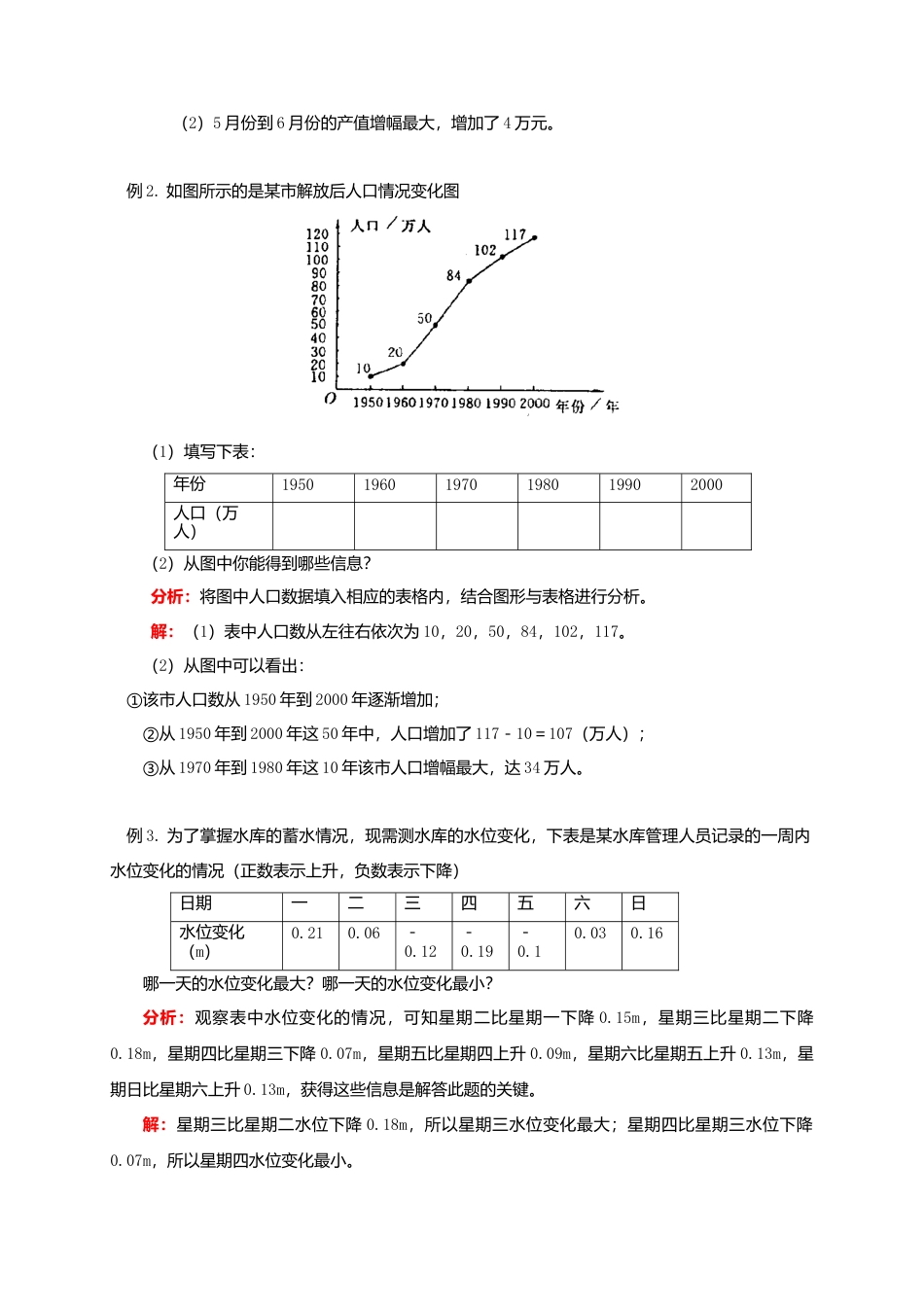 八年级数学下册课后补习班辅导数量变化的常用方法物体位置的变化的表示方法讲学案苏科版.doc_第2页