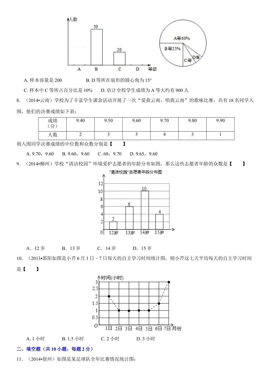 初中数学  苏科版  八年级下册  第7章 数据的收集、整理、描述  7.2 统计表、统计图的选用    试卷.doc_第3页