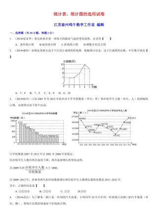 初中数学  苏科版  八年级下册  第7章 数据的收集、整理、描述  7.2 统计表、统计图的选用    试卷.doc
