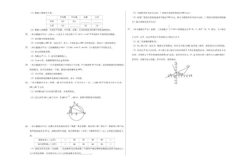 模拟卷：九年级数学上学期期末考试原创卷A卷（江苏）.doc_第3页