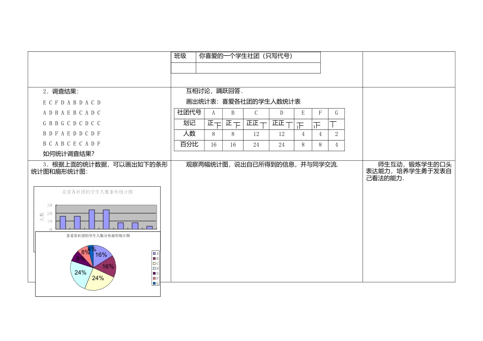 苏科初中数学八下《7．1　普查与抽样调查》word教案 (2).doc_第2页