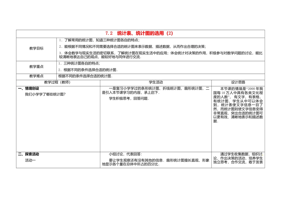 苏科初中数学八下《7．2　统计表、统计图的选用》word教案 (2).doc_第1页