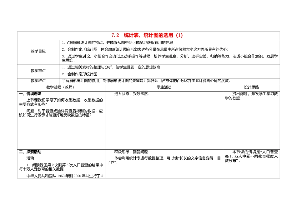 苏科初中数学八下《7．2　统计表、统计图的选用》word教案 .doc_第1页