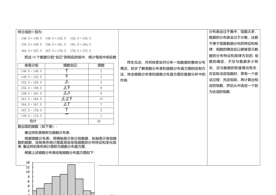苏科初中数学八下《7．4 频数分布表和频数分布直方图》word教案 .doc_第2页