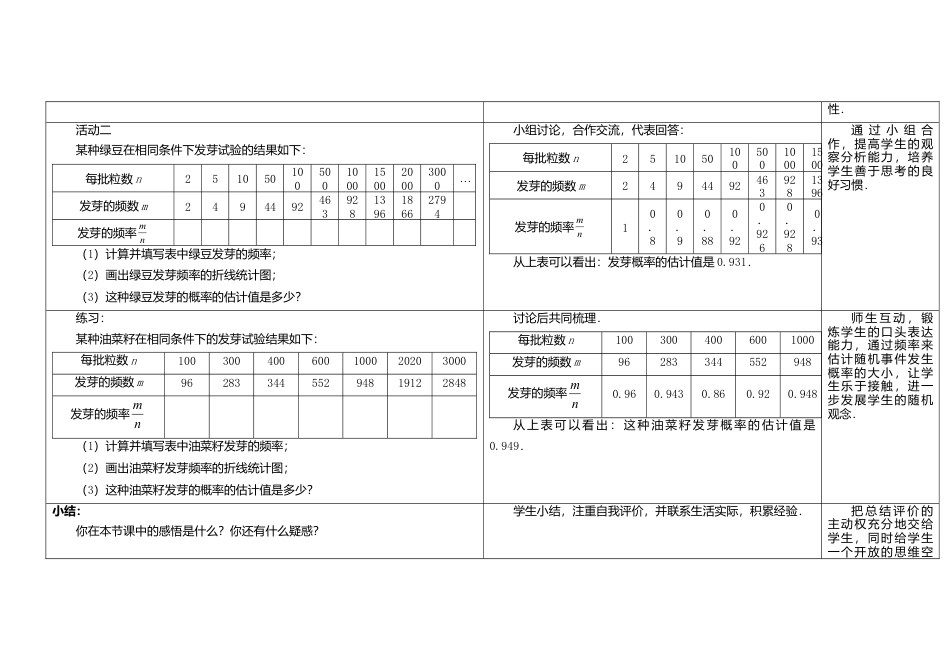 苏科初中数学八下《8．3 频率与概率》word教案 (2).doc_第3页