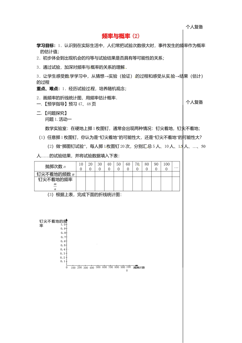 苏科初中数学八下《8．3 频率与概率》word教案 (5).doc_第1页