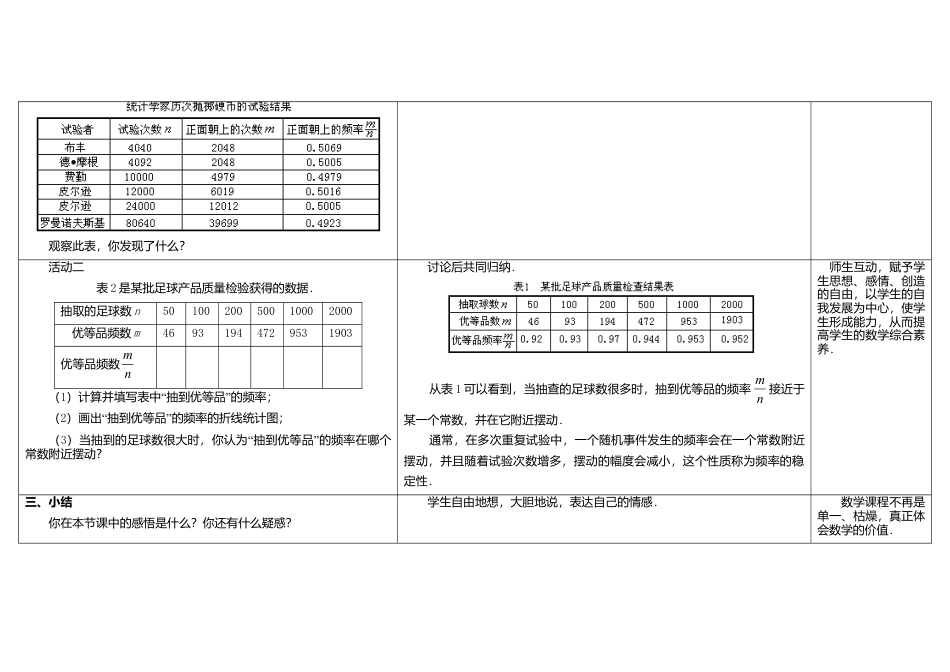 苏科初中数学八下《8．3 频率与概率》word教案 .doc_第3页