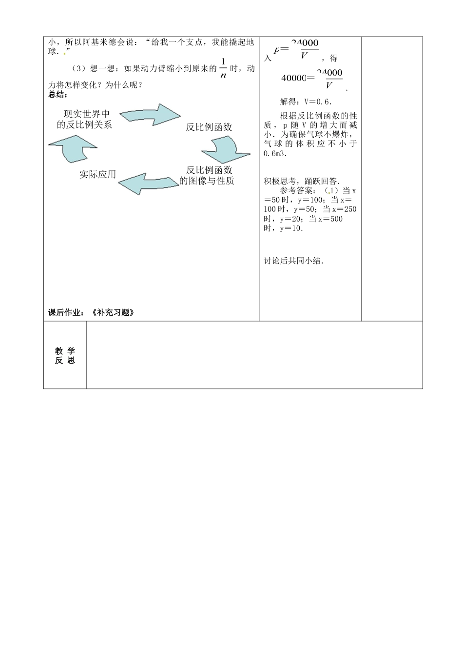 苏科初中数学八下《11.3 反比例函数解决问题》word教案 (4).doc_第2页