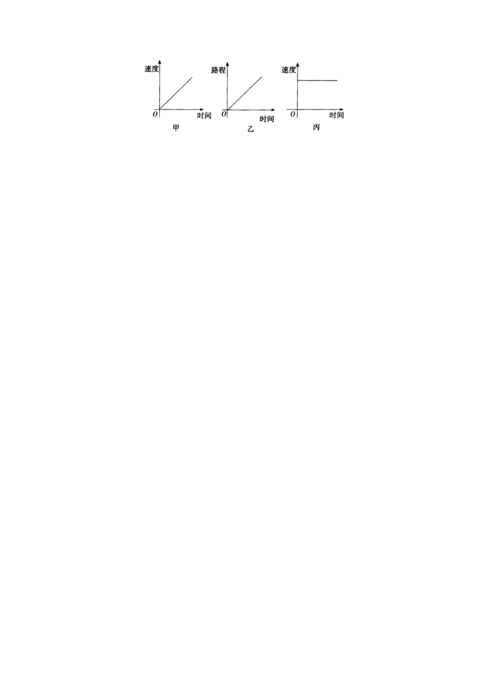 北师大版七年级数学下《用图象表示的变量间关系》典型例题2.doc_第3页