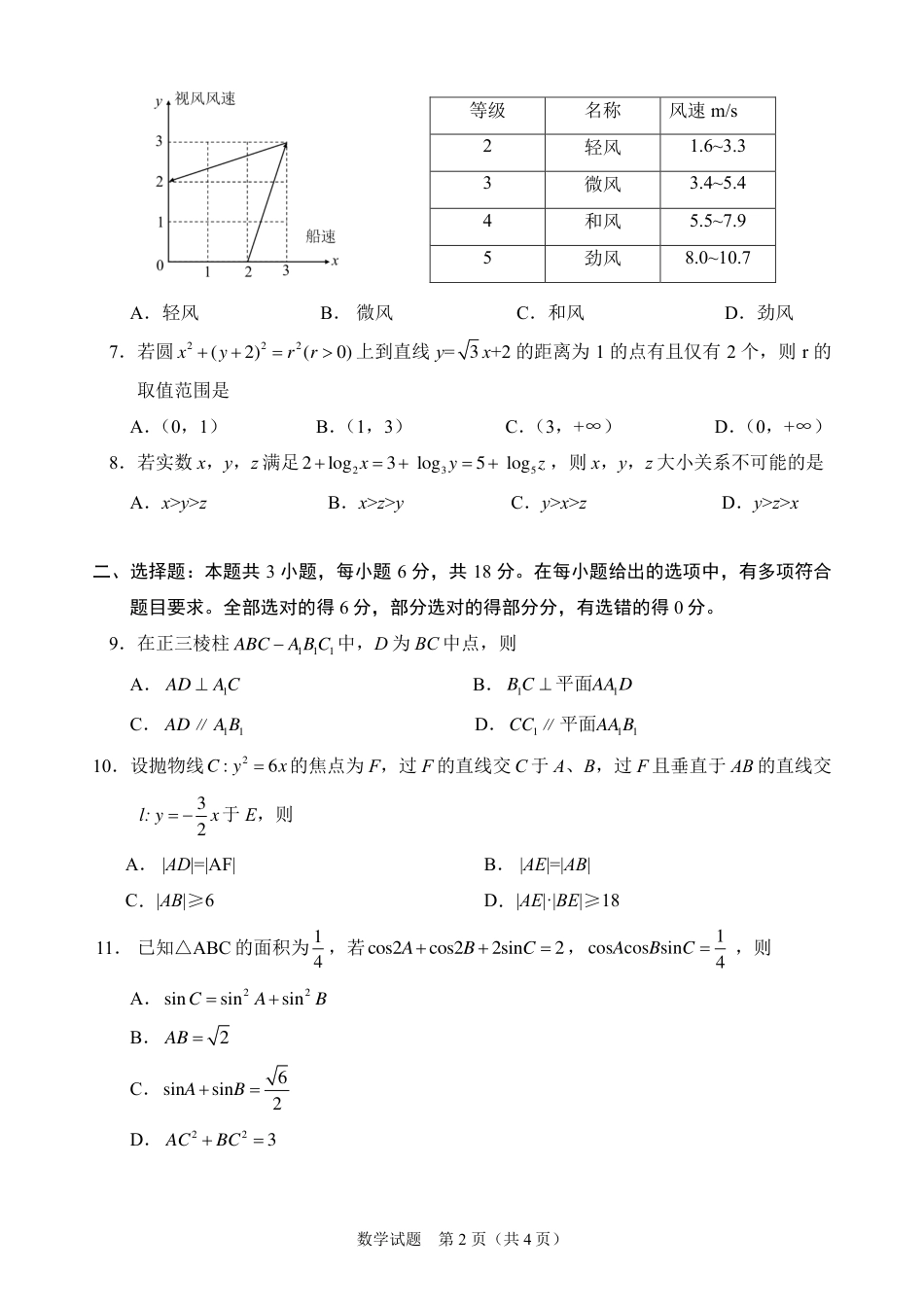 2025年普通高等学校招生全国统一考试数学（全国1卷）（高考真题）.pdf_第2页