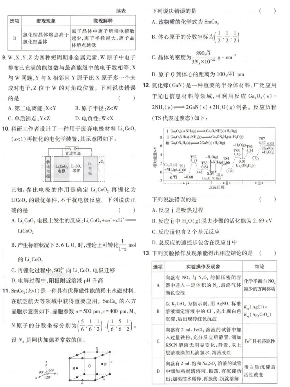 2025年普通高中学业水平选择性考试化学（高考真题）.pdf_第2页