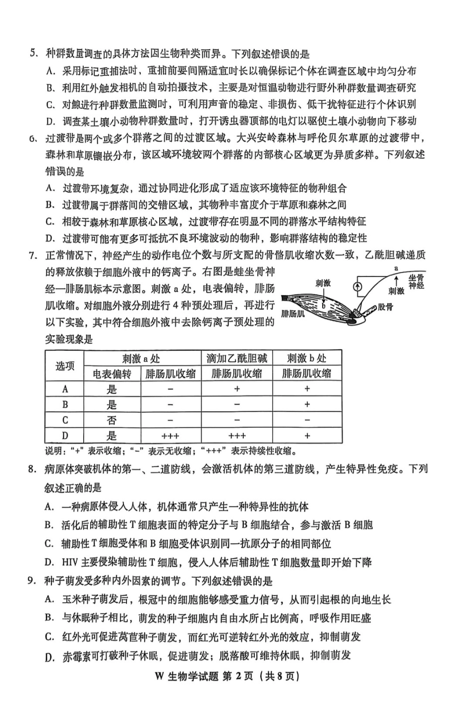 2025年安徽省普通高中学业水平选择性考试生物【原版】（高考真题）.pdf_第2页