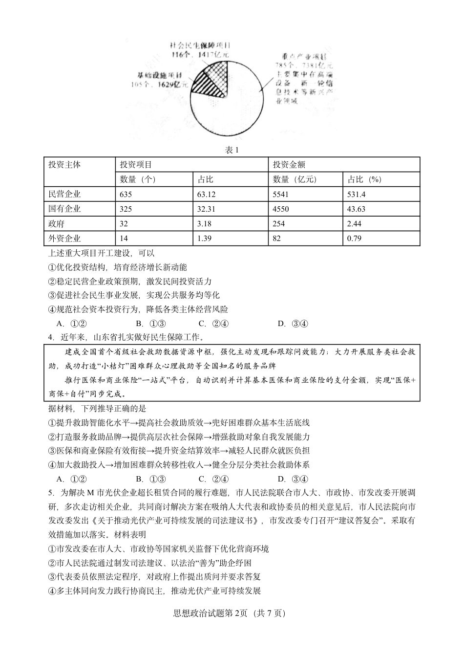 山东省 2025 年普通高中学业水平等级考试政治真题试卷.pdf_第2页