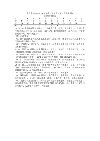江苏省淮安市2025届高三上学期第一次调研测试地理答案.docx