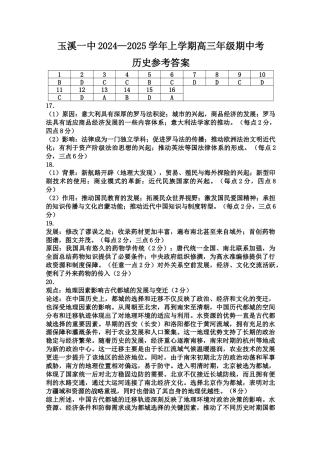 玉溪一中2024—2025学年上学期高三年级期中考历史（答案）.docx