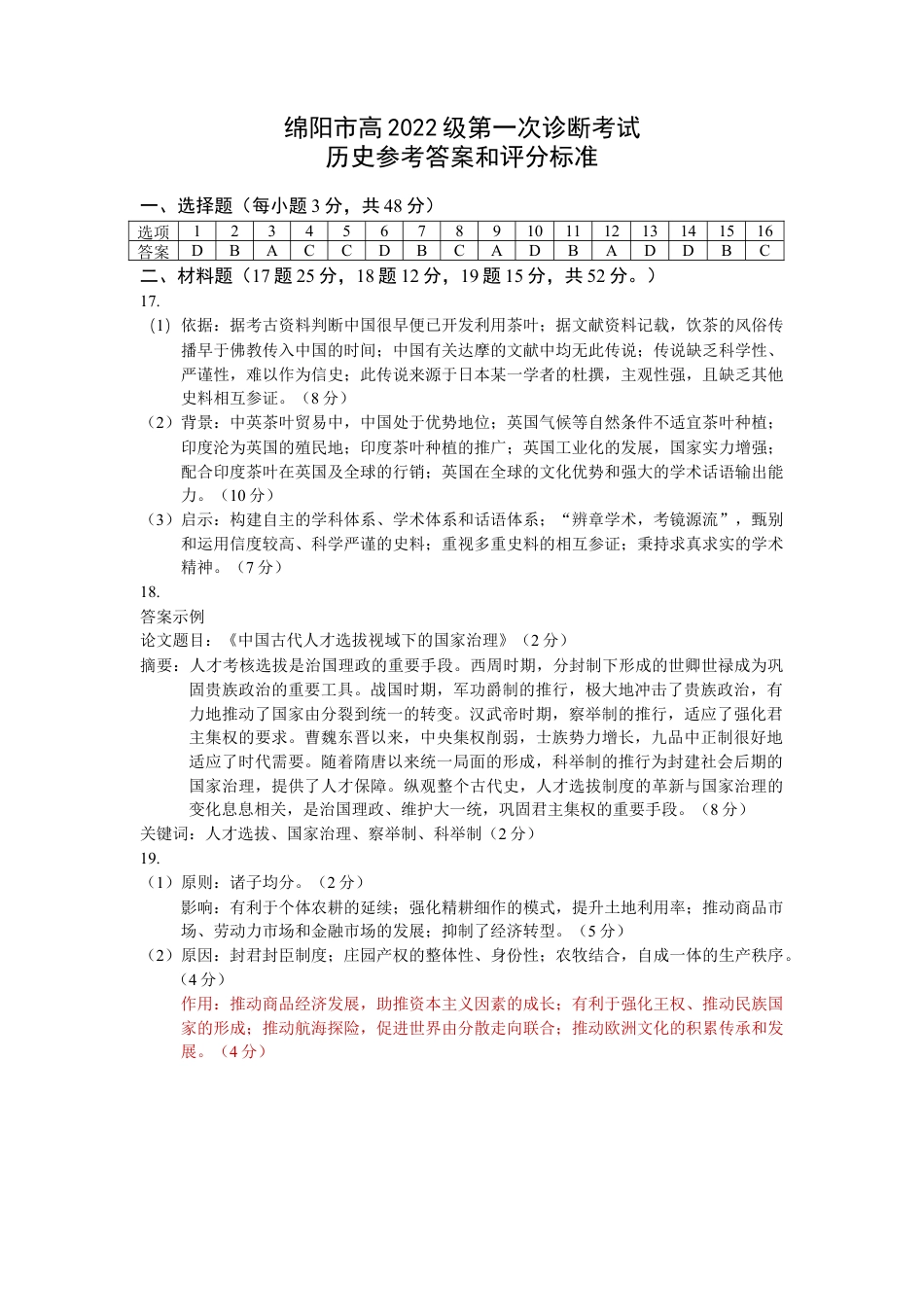 绵阳市高中2022级第一次诊断性考试历史答案.docx_第1页