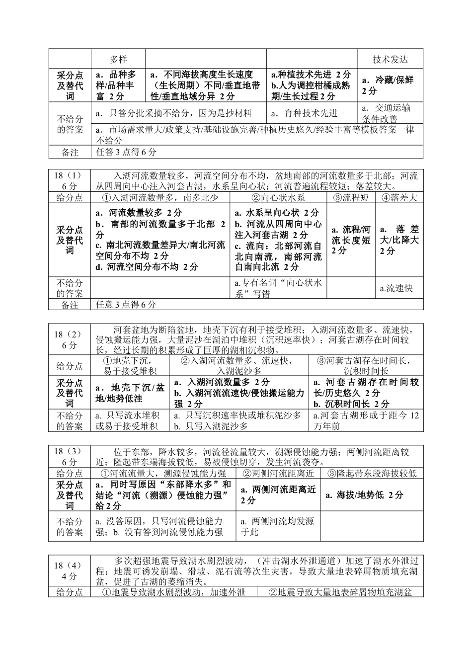 2022级高三地理期中考试参考答案及评分细则.docx_第3页