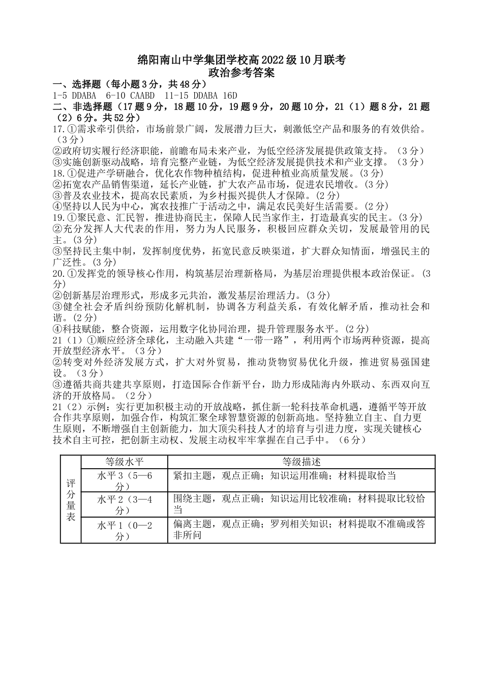 四川省绵阳市南山中学集团学校2024-2025学年高三上学期10月联考政治试题 Word版含答案_政治答案.docx_第1页