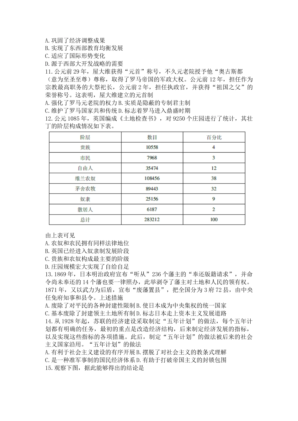 2024届衡水金卷高二下学期期末考试_高二期末联考历史试题.docx_第3页