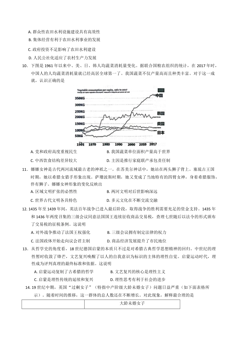 2025届河南省五市高三下学期第二次联考历史试题（含答案）.docx_第3页