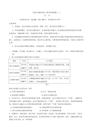 湖南省岳阳市2025届高三下学期教学质量监测（二）历史试题（含答案）.docx