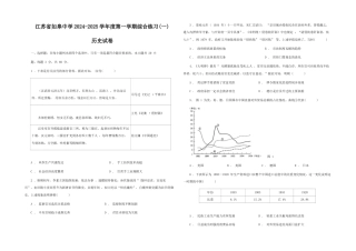 江苏省如皋中学2024-2025学年高三上学期综合练习（一） 历史 Word版含解析.docx