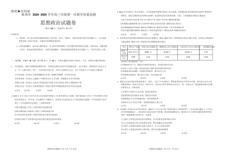 云南省曲靖市2025届高三上学期第一次教学质量监测政治.docx