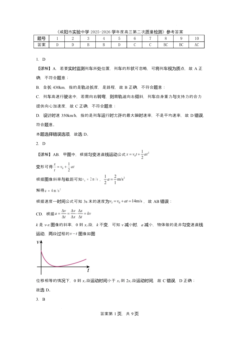 陕西省咸阳市实验中学2026届高三上学期第二次质量检测+物理答案.docx_第1页