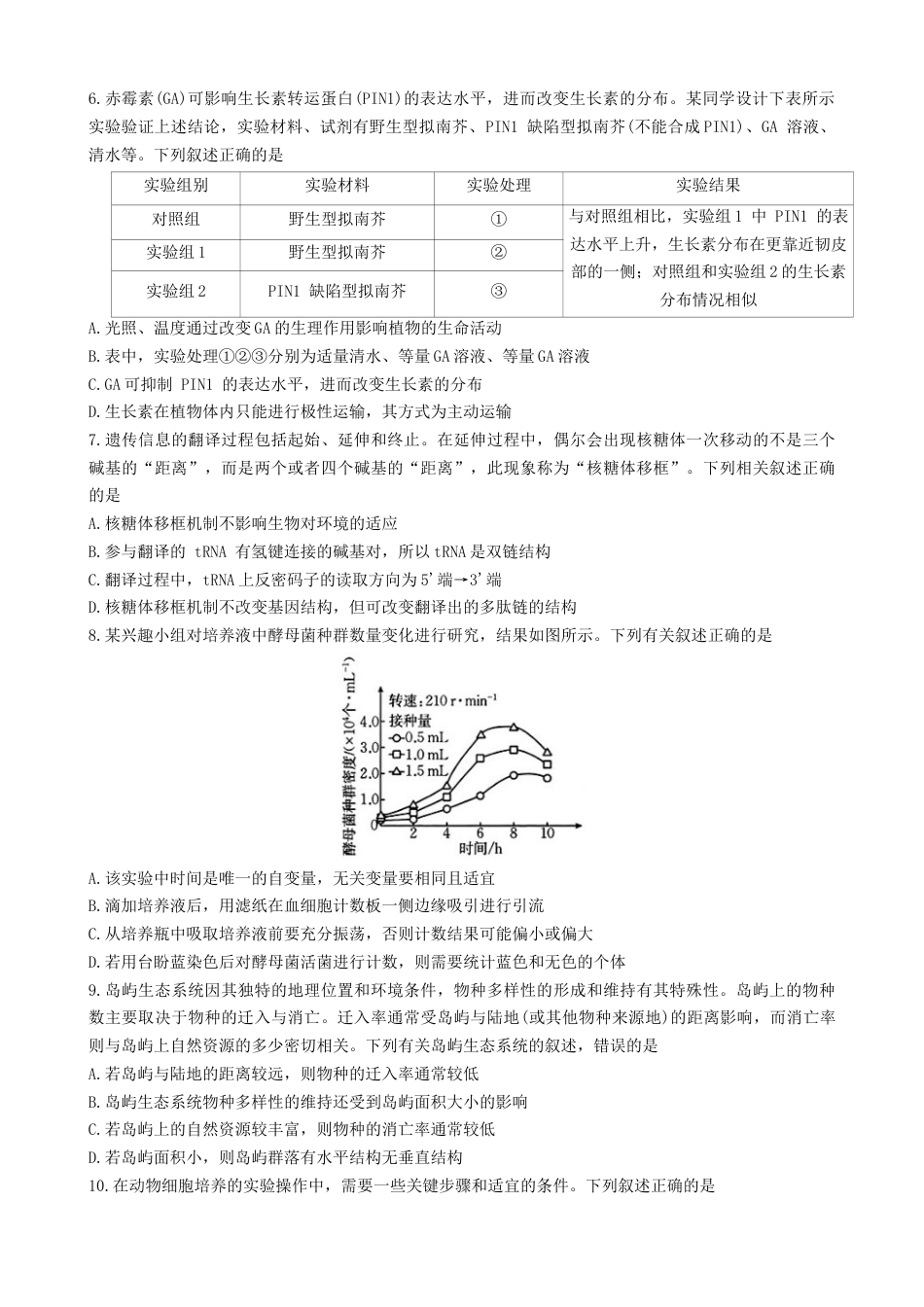 河北省邯郸市2023-2024学年高二第二(下)学期期末考试+生物.docx_第2页