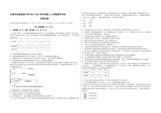 吉林省白城市实验高级中学2025届高三上学期1月期生物+答案.docx