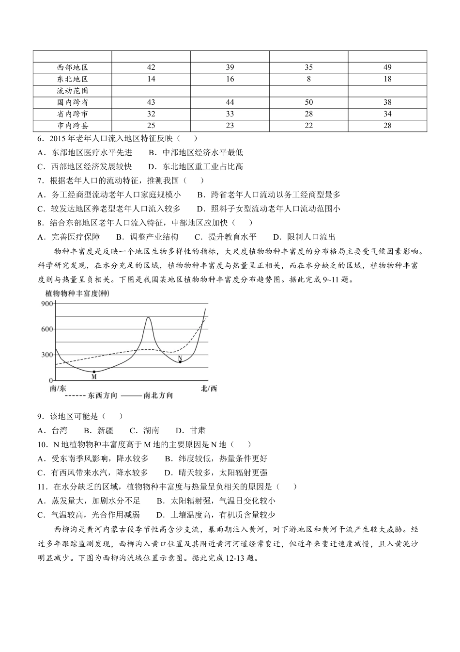 湖南省长沙市第一中学2024-2025学年高三上学期月考卷（二）地理（含答案）.docx_第2页