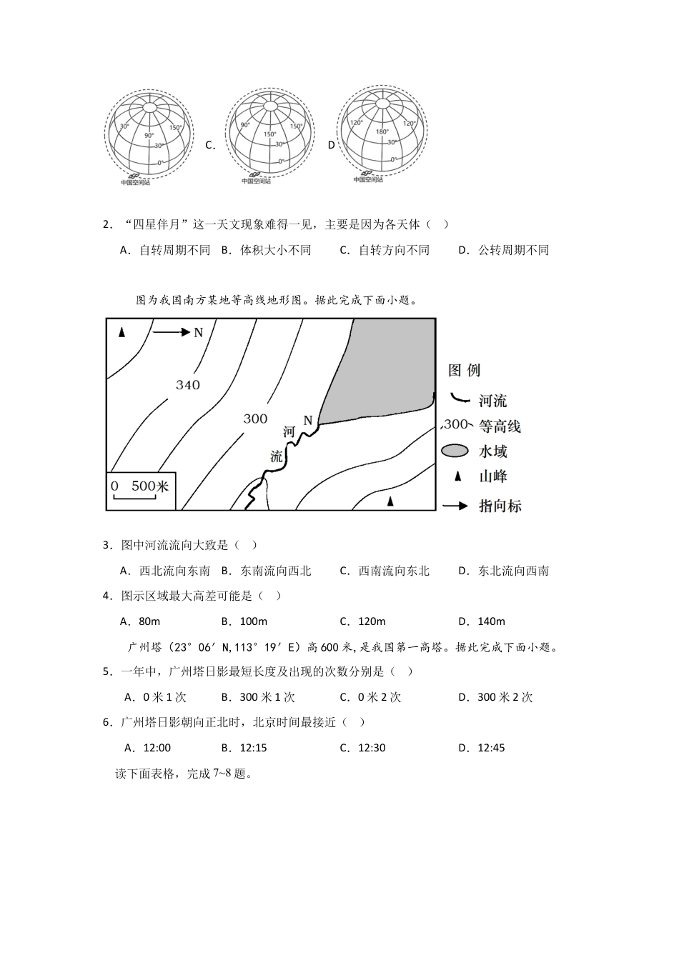 广东省深圳市高级中学2024-2025学年高三上学期10月第一次诊断测试 地理 Word版含解析.docx_第2页