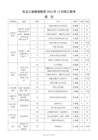东北三省精准教学2024年12月高三联考 语文 答案（详解版）.pdf