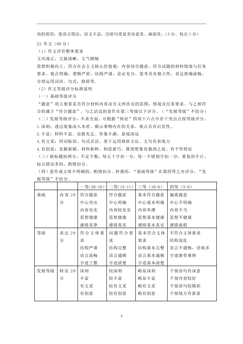 山东新高考联合质量测评高三10月联考试题 语文答案.pdf_第3页